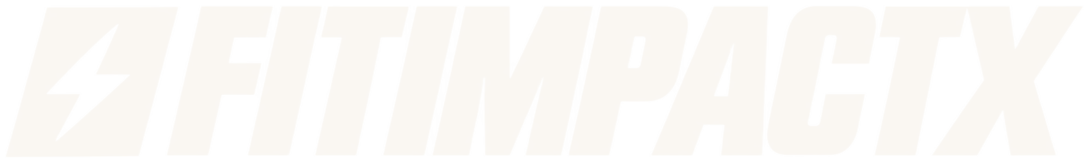FitImpactX logo